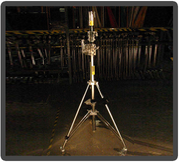 Cineworks Inc | Avenger B603
